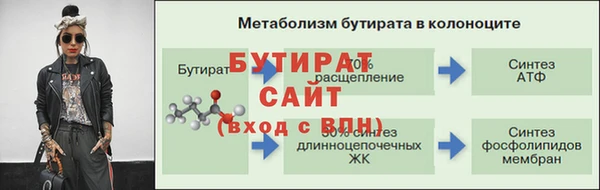 амф Арсеньев